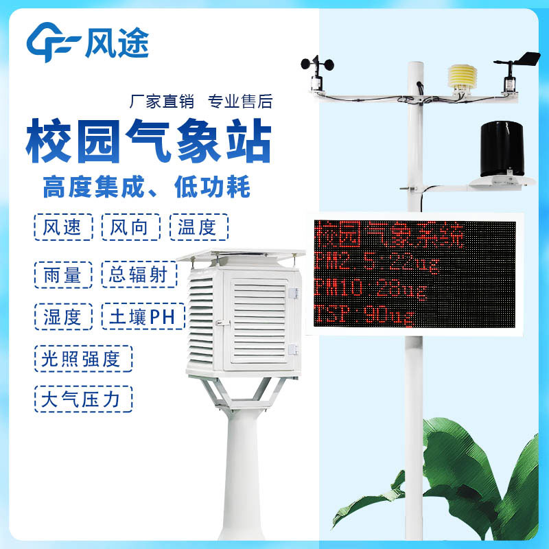 幼兒園氣象站有什么用？