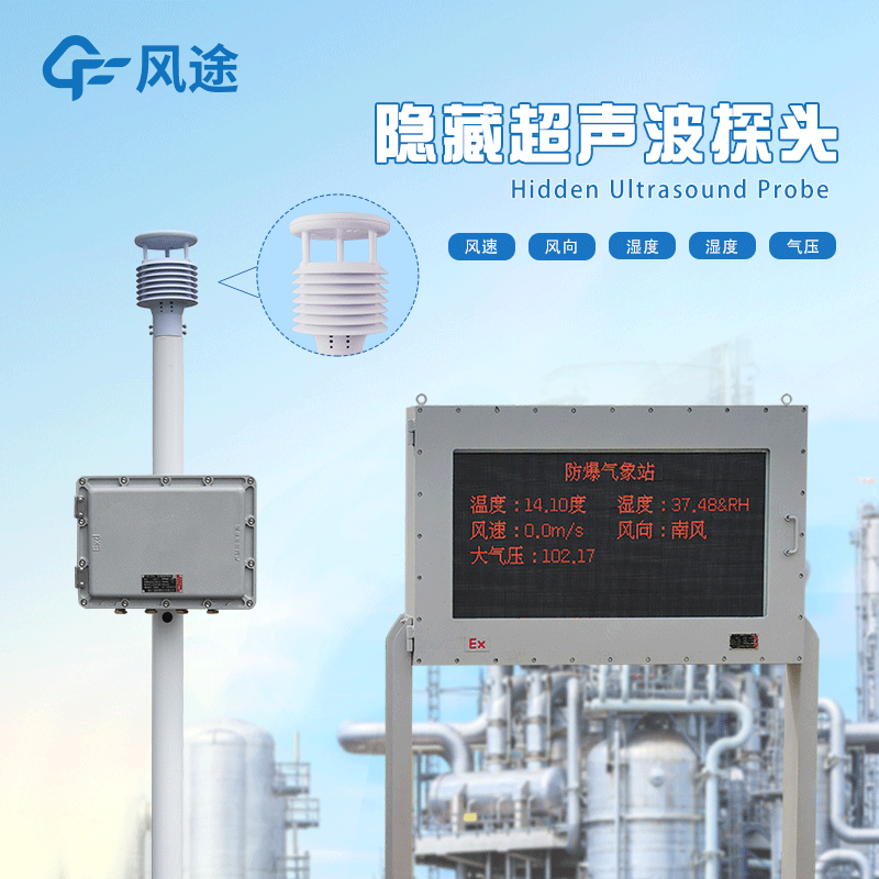 化工自動(dòng)氣象站多少錢？