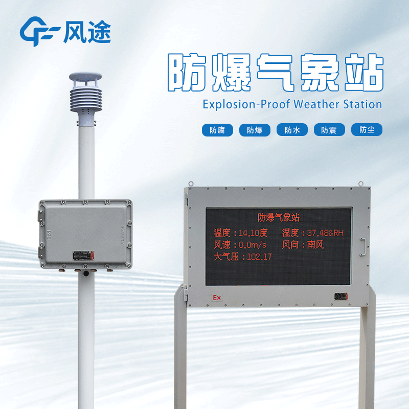 煤礦為什么需要氣象站？