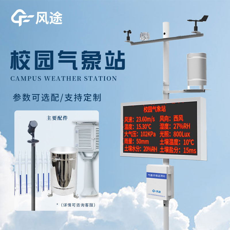 我們的校園氣象站能帶來什么？