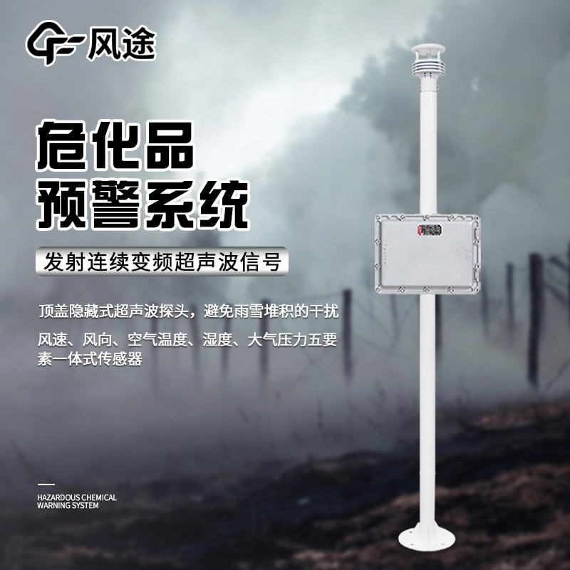 ?；繁O(jiān)測預(yù)警系統(tǒng)的作用