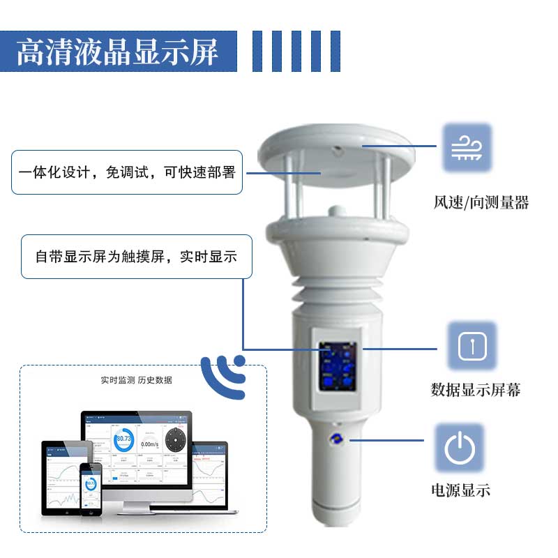 智能型氣象站，身邊的氣象管家