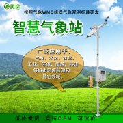 為什么要建設區(qū)域自動氣象站