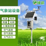 你相信農業(yè)氣象站能防治病蟲害嗎？