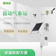 風途物聯(lián)網(wǎng)小型自動氣象站