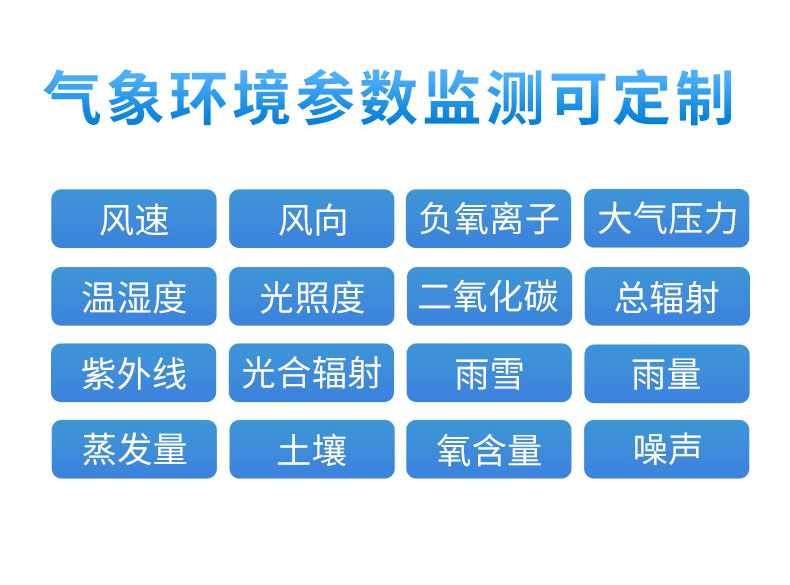 智慧農(nóng)業(yè)小型氣象站，3w便攜農(nóng)業(yè)氣象站