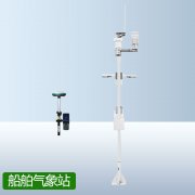 海洋天氣如何檢測？