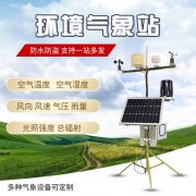 氣象站的監(jiān)測原理是什么樣的？